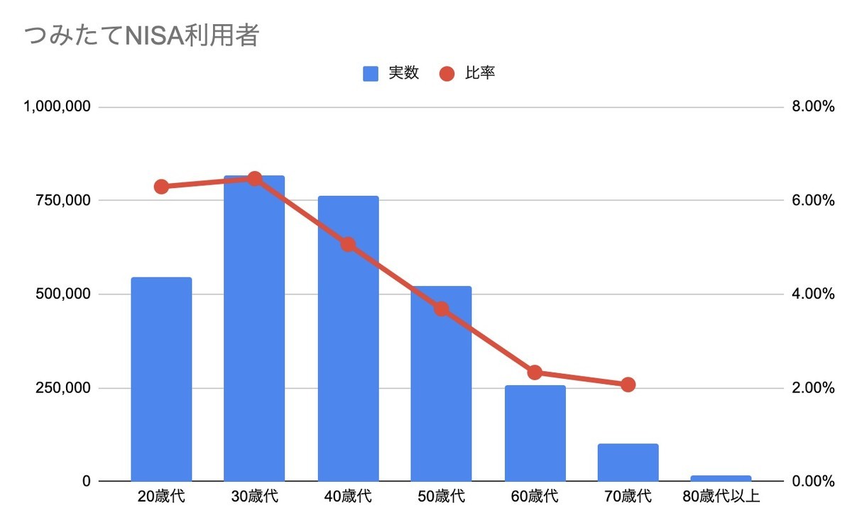 f:id:kuzyo:20210709142540j:plain