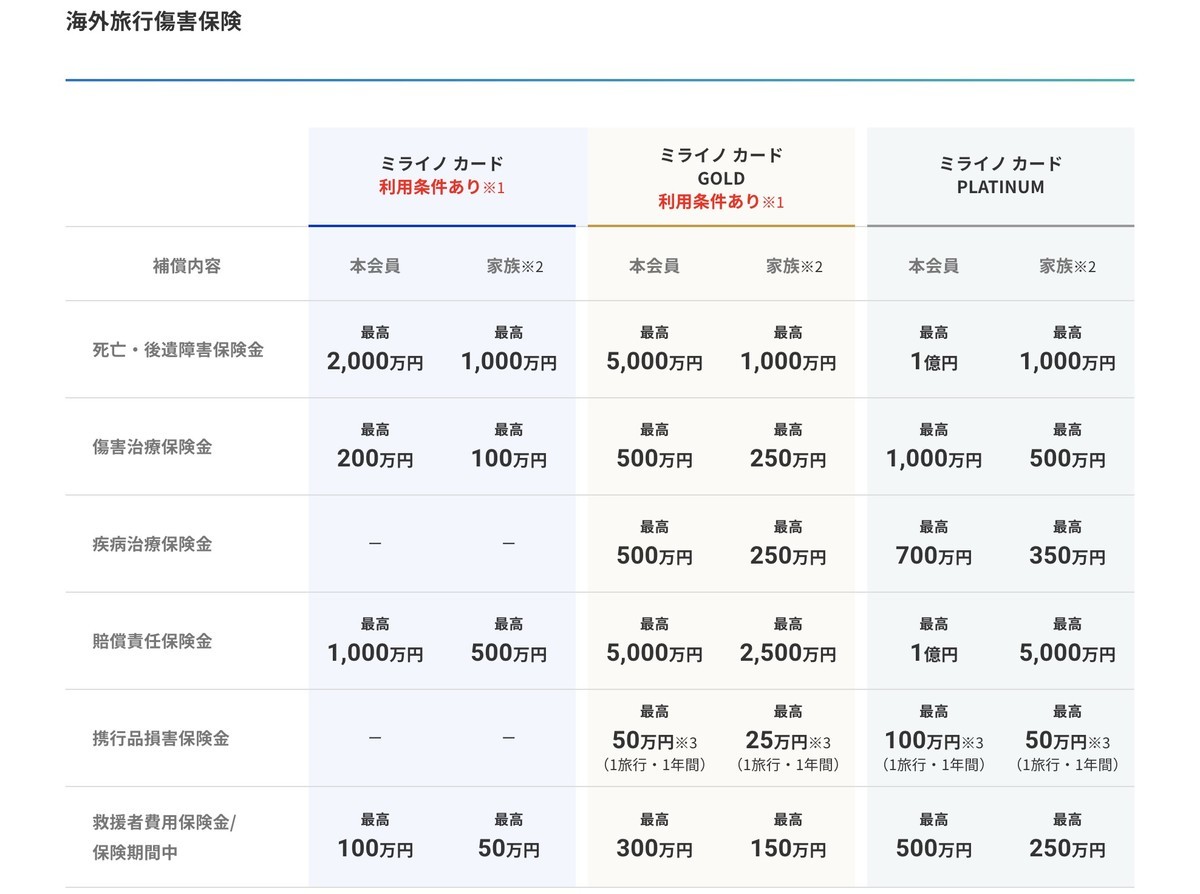 f:id:kuzyo:20210711105608j:plain