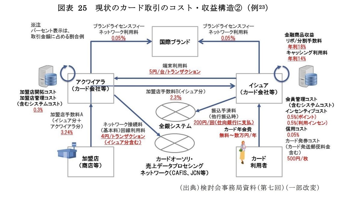 f:id:kuzyo:20210713184419j:plain