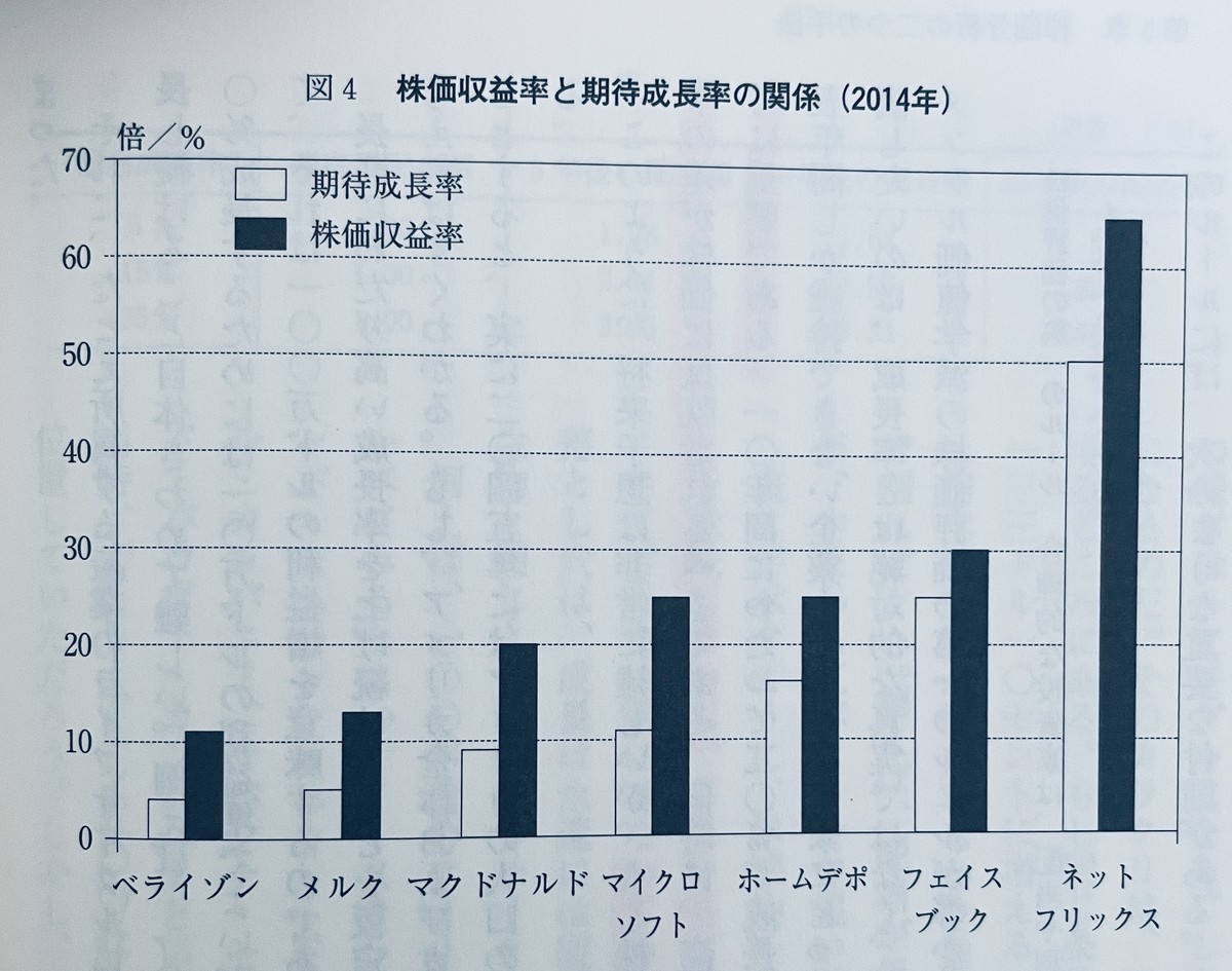 f:id:kuzyo:20210803110723j:plain