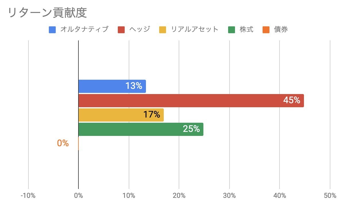 f:id:kuzyo:20210901105804j:plain