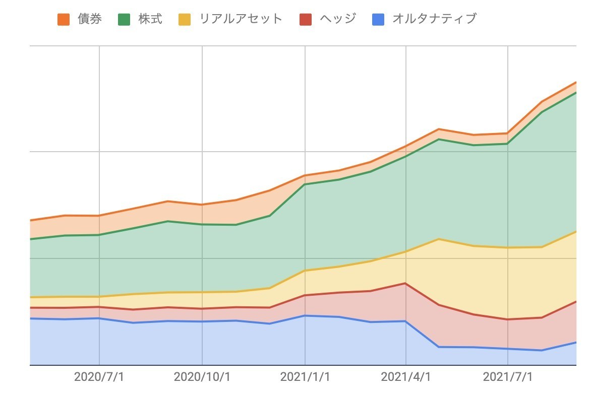 f:id:kuzyo:20210901105848j:plain