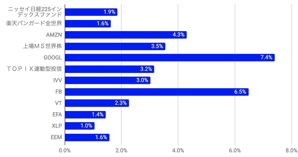 f:id:kuzyo:20210901111517j:plain