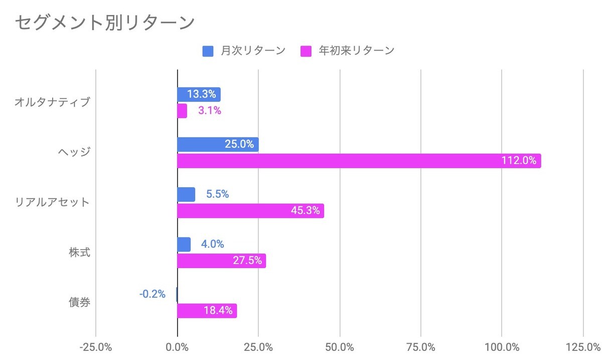 f:id:kuzyo:20210901111723j:plain