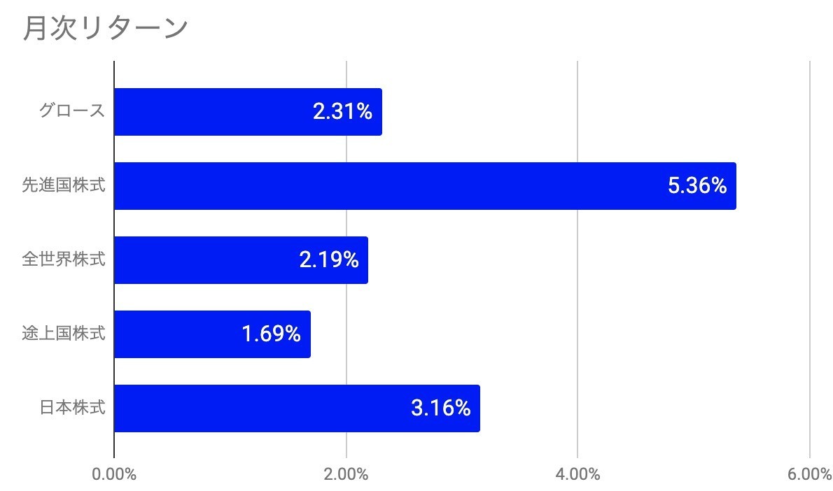 f:id:kuzyo:20210901111827j:plain