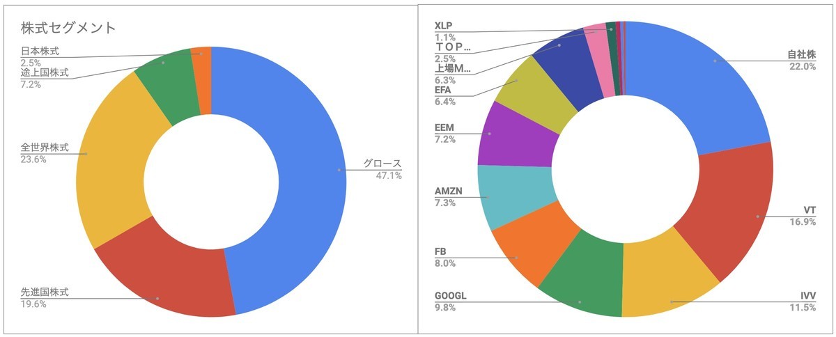 f:id:kuzyo:20210901112100j:plain