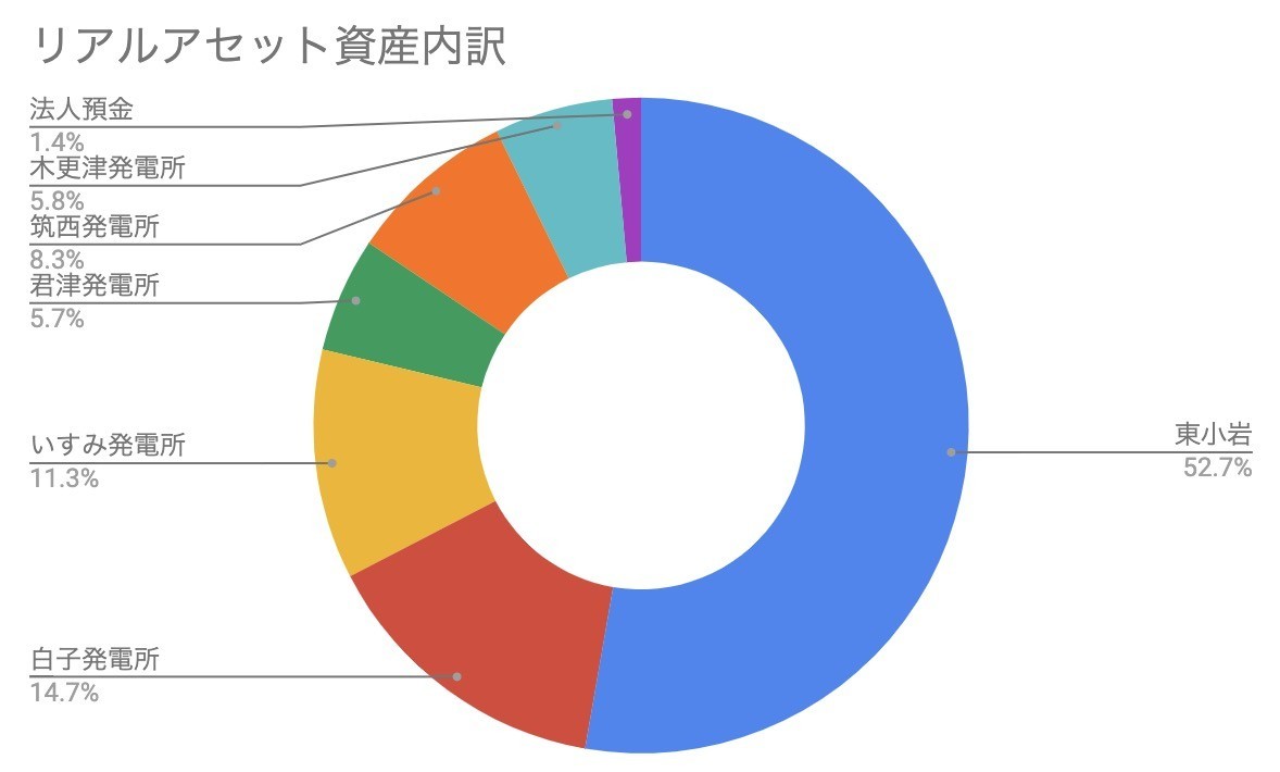 f:id:kuzyo:20210901112326j:plain