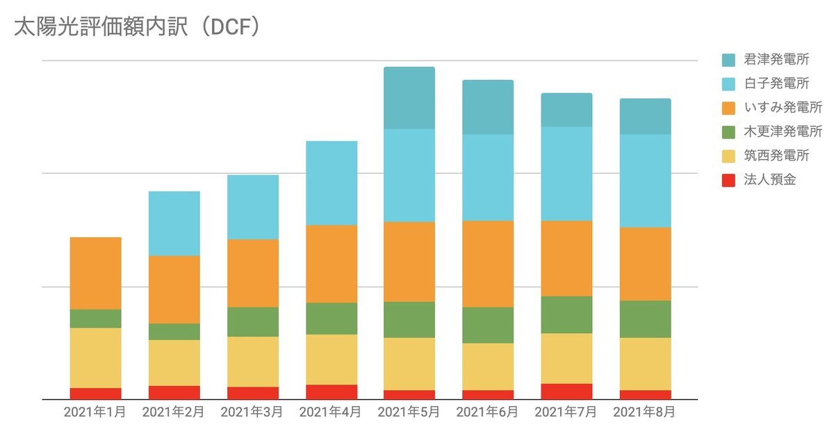 f:id:kuzyo:20210901112737j:plain