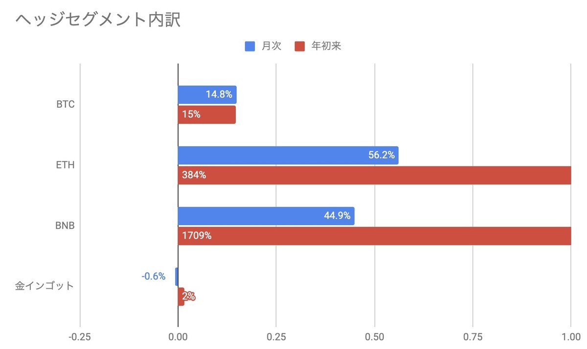 f:id:kuzyo:20210901112915j:plain