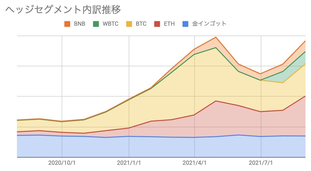 f:id:kuzyo:20210901113544j:plain