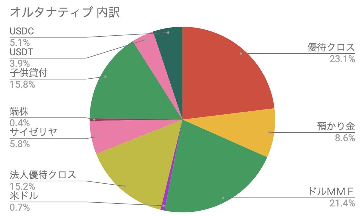 f:id:kuzyo:20210901114102j:plain