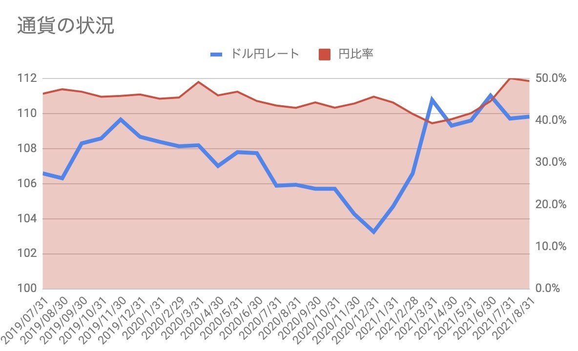 f:id:kuzyo:20210901114325j:plain