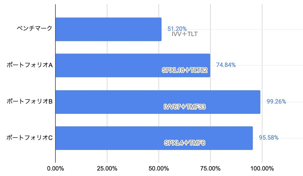 f:id:kuzyo:20210915103108j:plain