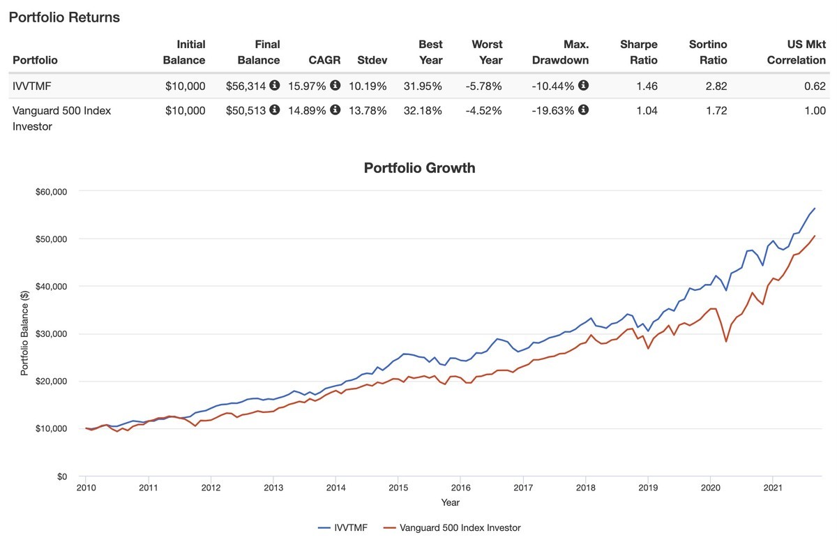 f:id:kuzyo:20210915103359j:plain
