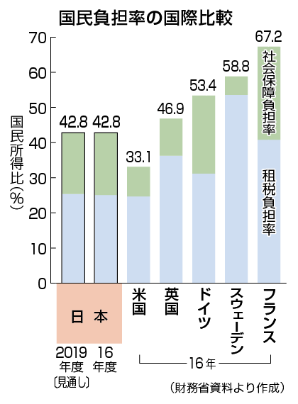 f:id:kuzyo:20211025210636g:plain