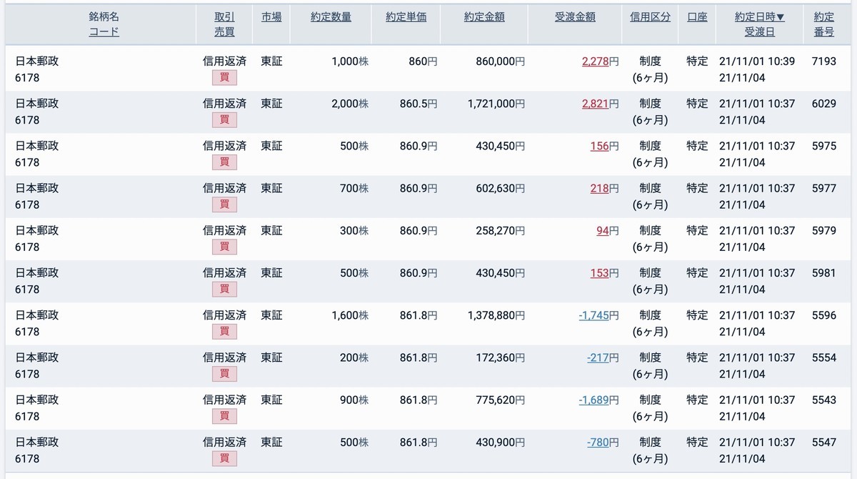 f:id:kuzyo:20211101110832j:plain