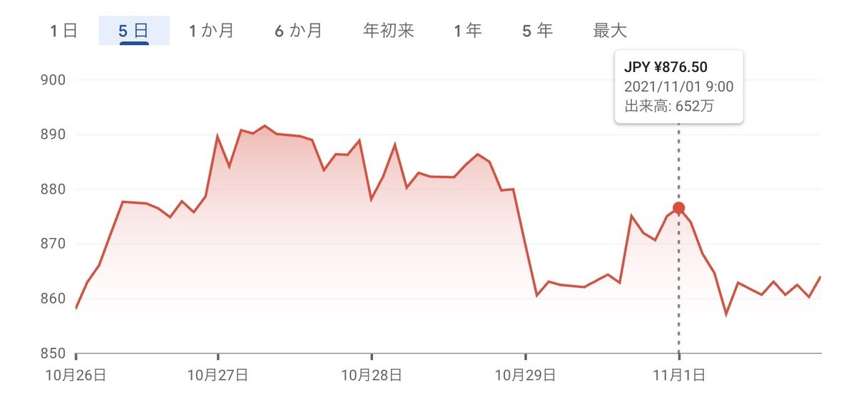 f:id:kuzyo:20211101185106j:plain