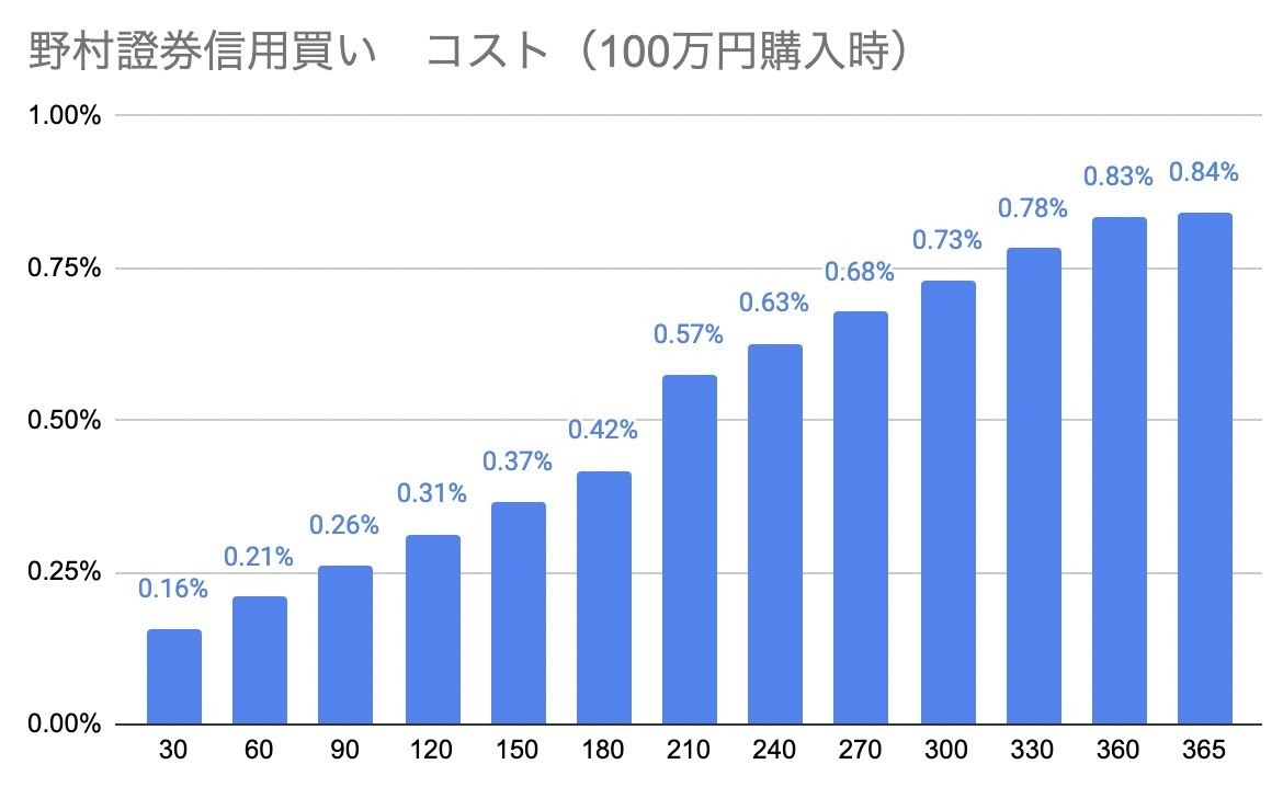 f:id:kuzyo:20211110190213j:plain