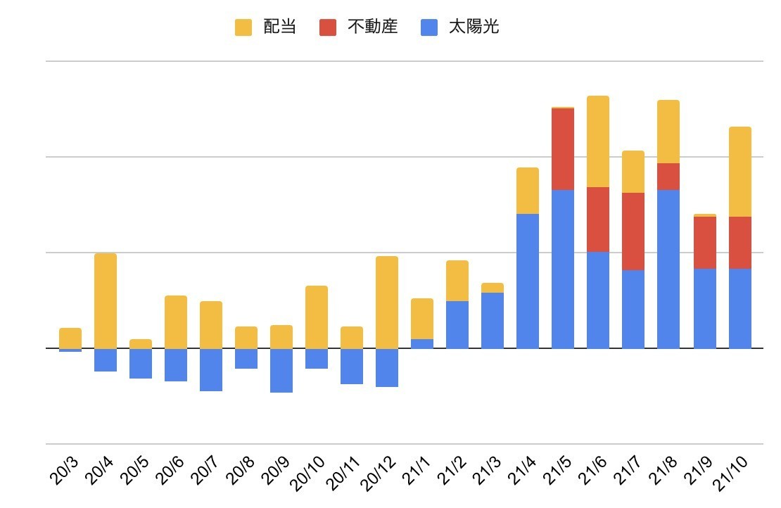 f:id:kuzyo:20211121095025j:plain