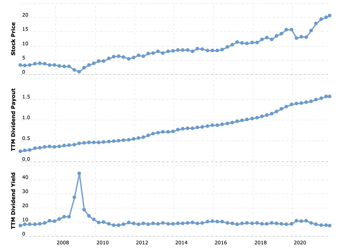 f:id:kuzyo:20211121122531j:plain