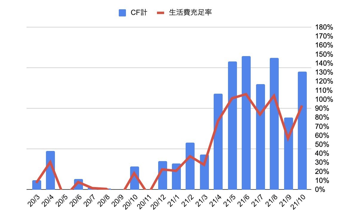 f:id:kuzyo:20211121122832j:plain