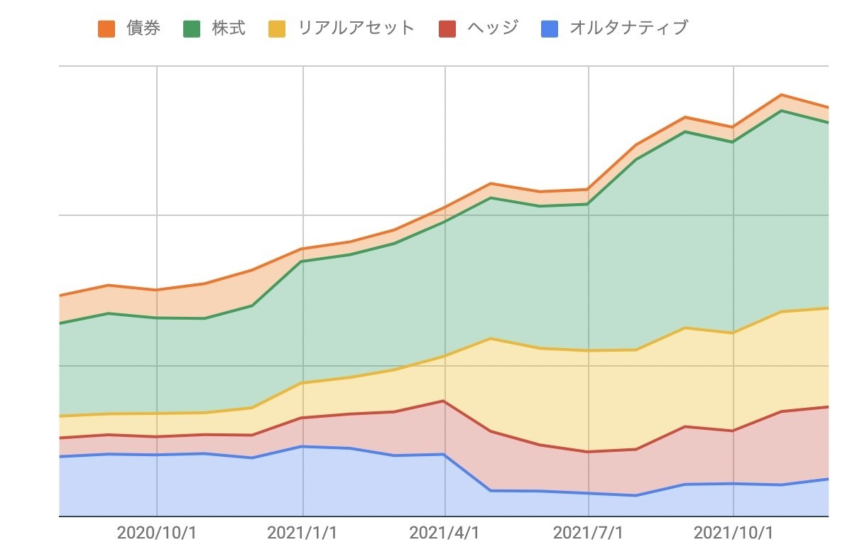 f:id:kuzyo:20211202092831j:plain