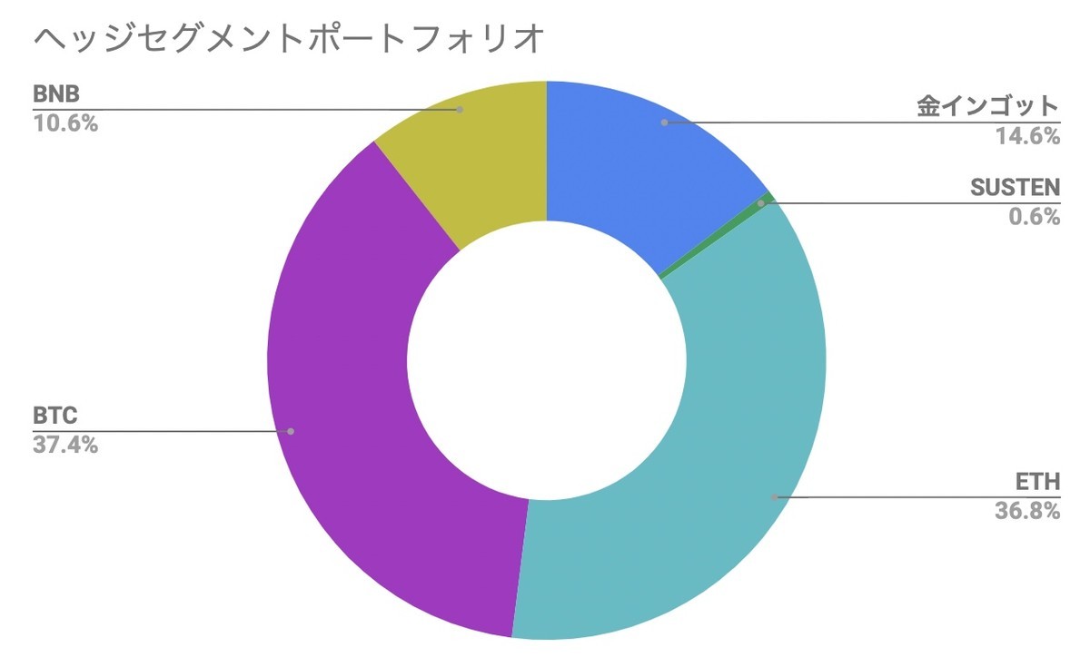 f:id:kuzyo:20211202101351j:plain