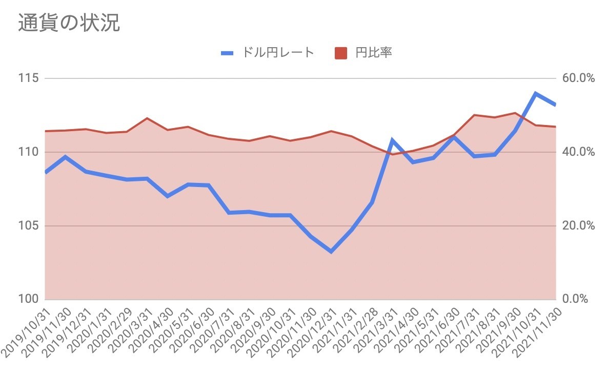 f:id:kuzyo:20211202102334j:plain