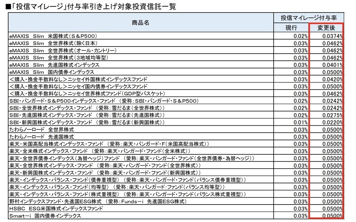 f:id:kuzyo:20211228201430j:plain