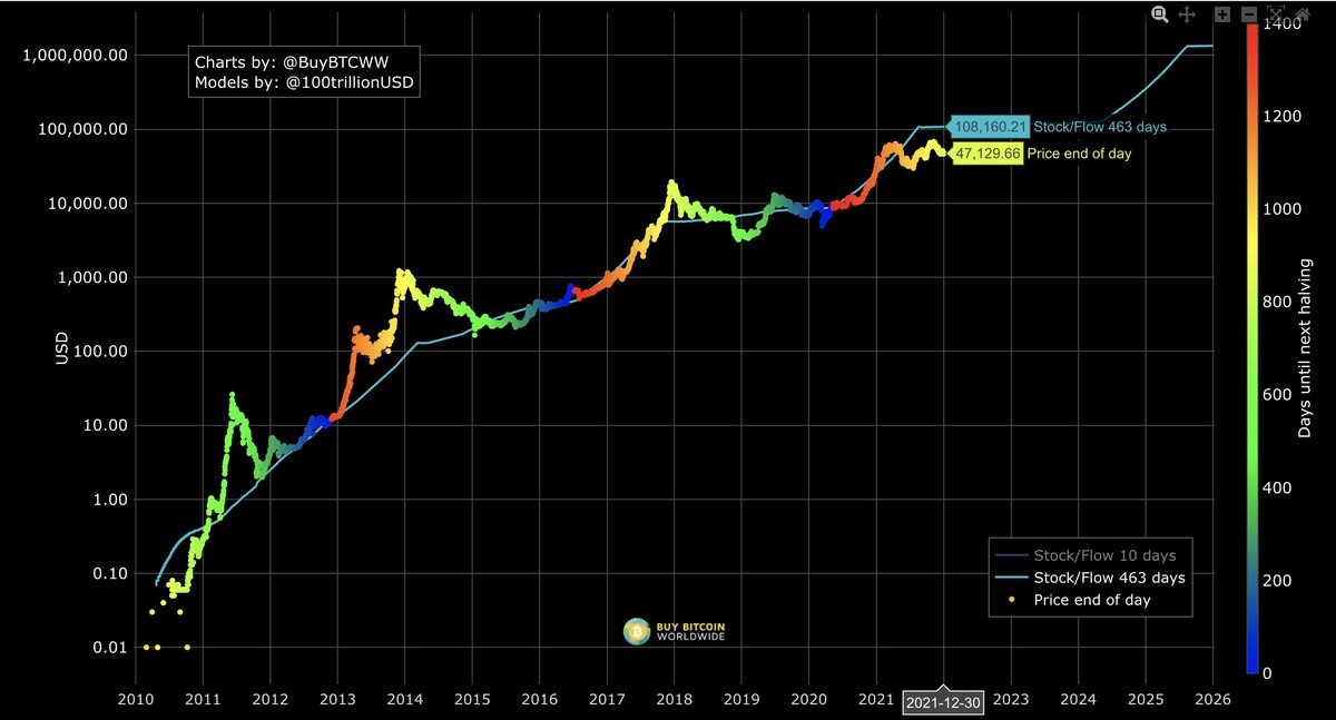 f:id:kuzyo:20220102110844j:plain