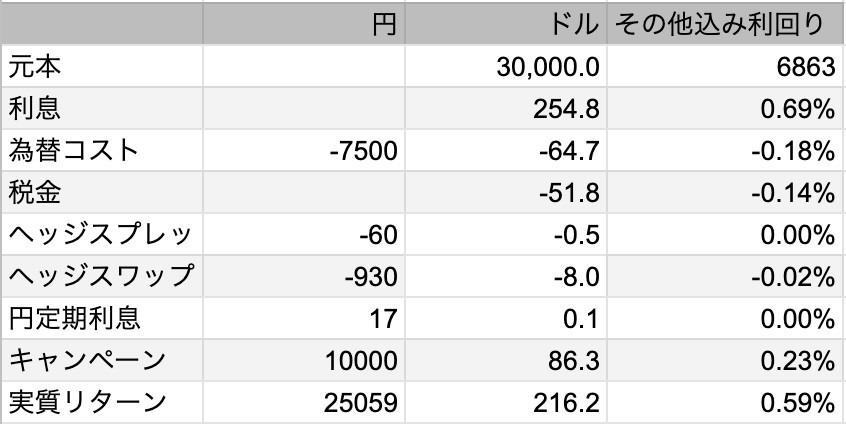 f:id:kuzyo:20220107093129j:plain