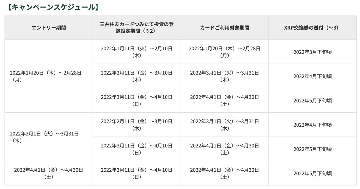 f:id:kuzyo:20220120181736j:plain