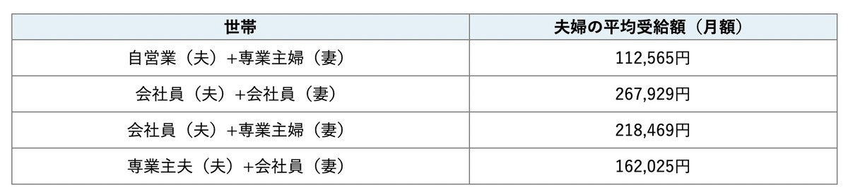 f:id:kuzyo:20220122162204j:plain