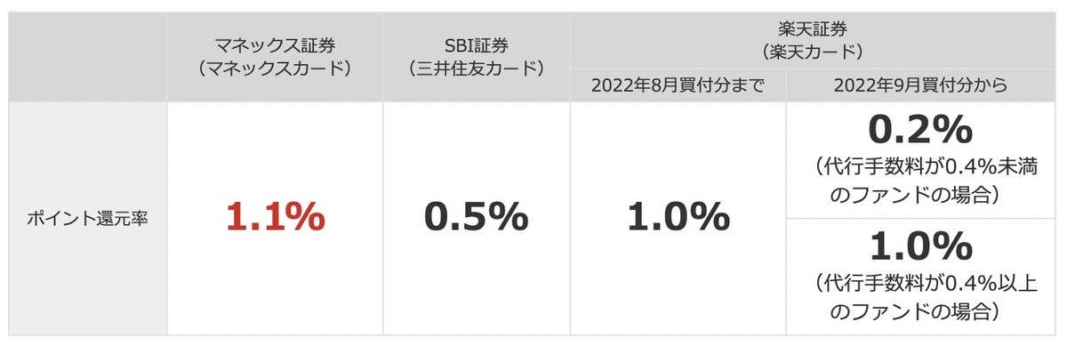 f:id:kuzyo:20220220163418j:plain