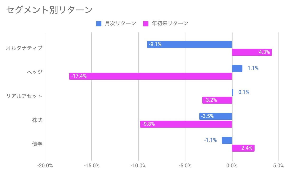 f:id:kuzyo:20220301152958j:plain