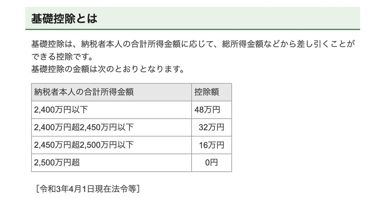 f:id:kuzyo:20220301205212j:plain