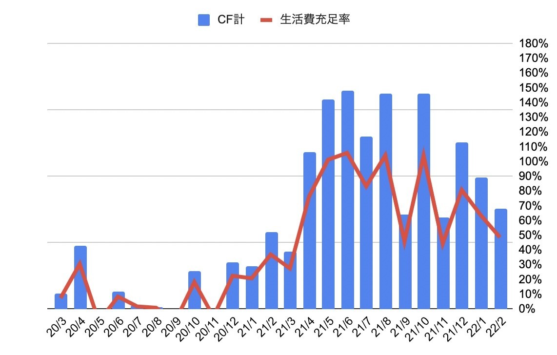 f:id:kuzyo:20220324164724j:plain