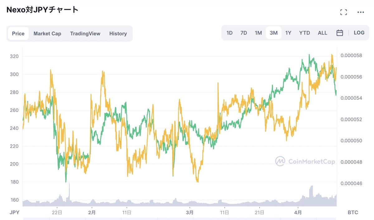 f:id:kuzyo:20220412184515j:plain