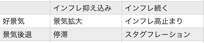 f:id:kuzyo:20220414233203j:plain