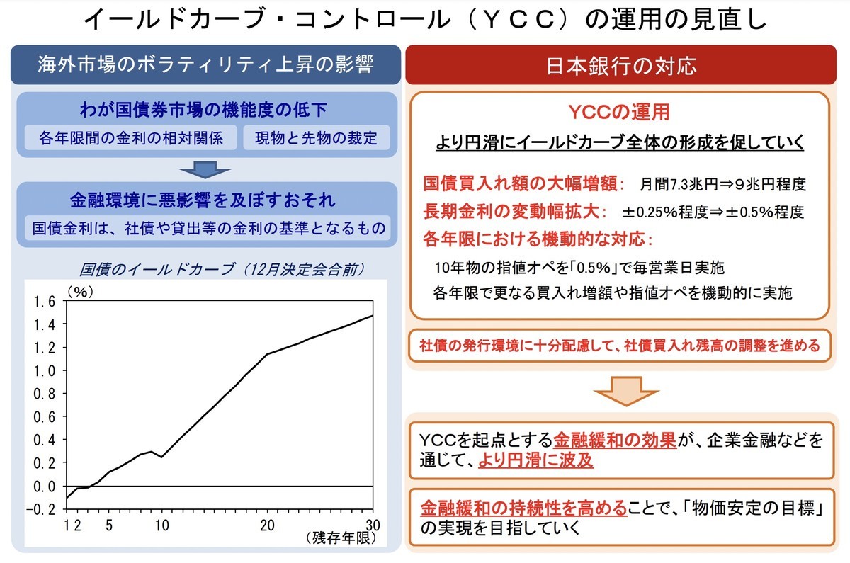 【中古】 円高好況で株価はこう動く/日本法令/並木俊守 Changes in Japanese stocks as seen from changes in the