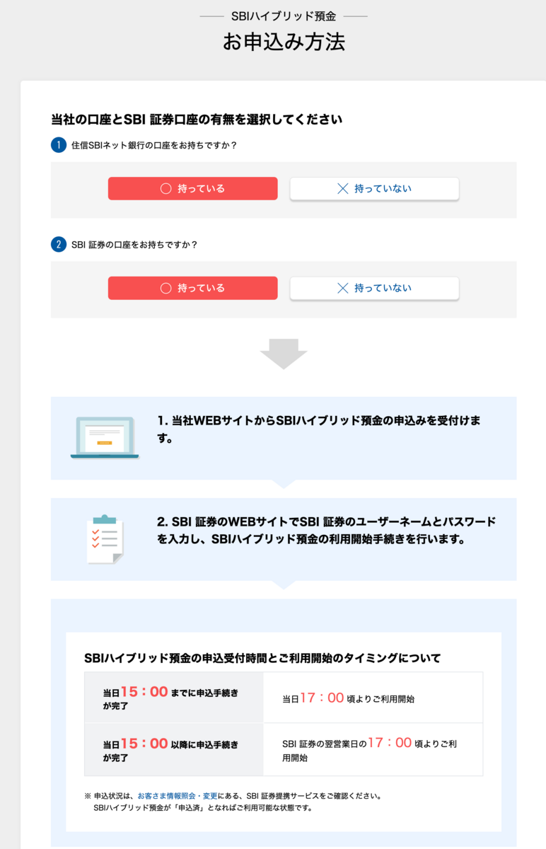 SBI証券で法人口座を作ってみた 特徴と注意点 - FIRE: 投資でセミリタイアする九条日記