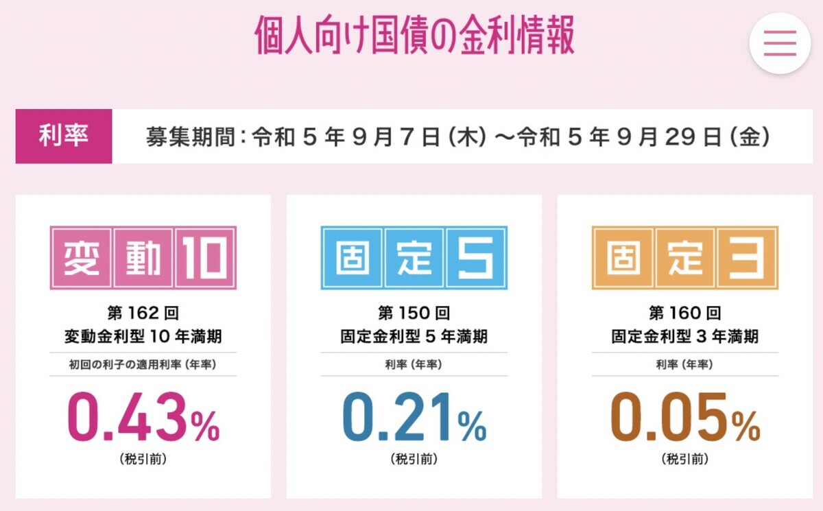 利率が0.43%到達 個人向け国債が選択肢に - FIRE: 投資でセミリタイアする九条日記