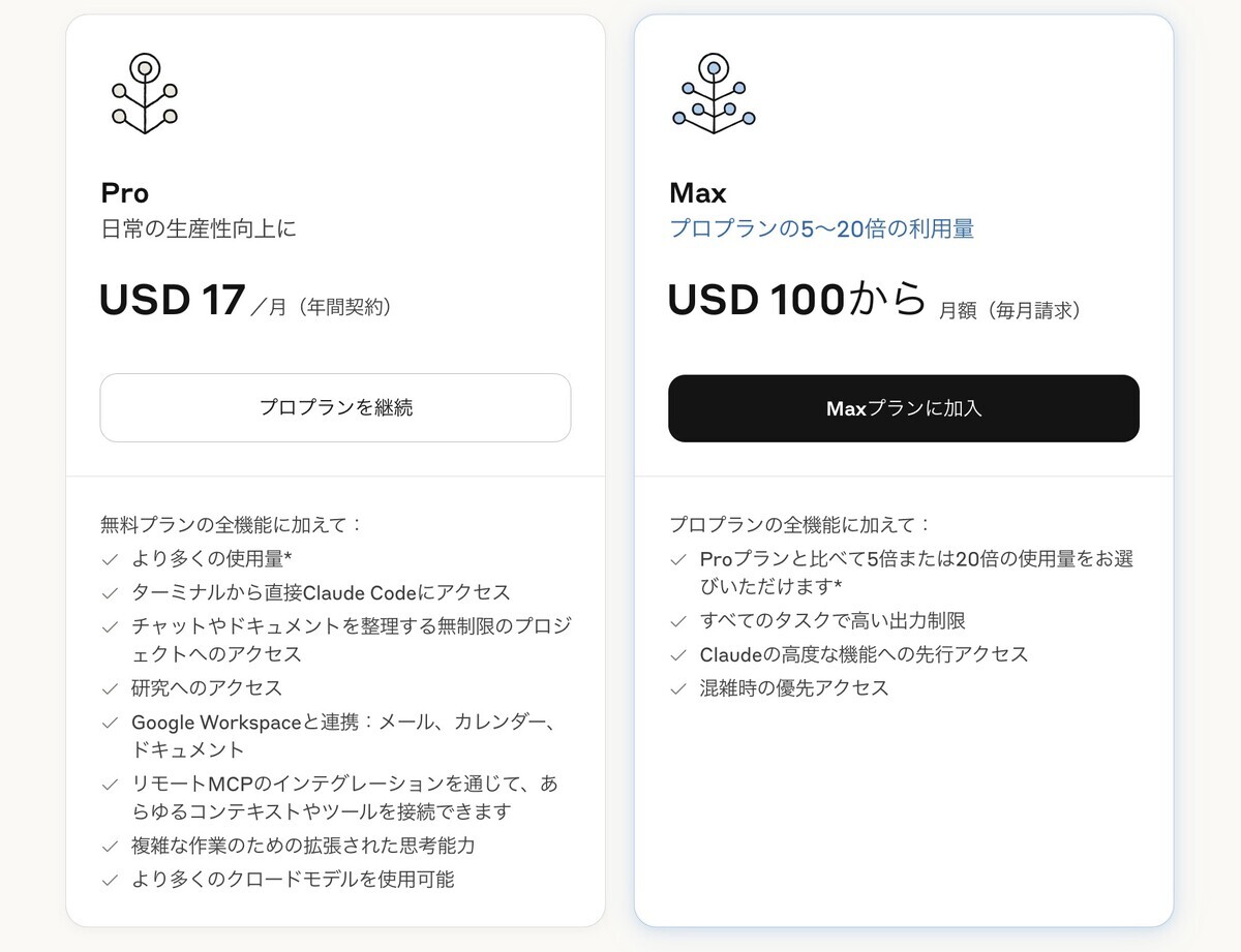 ChatGPTだけでない生成AI Gemini、Claude、Grokまで特徴と使い分け - FIRE: 投資でセミリタイアする九条日記