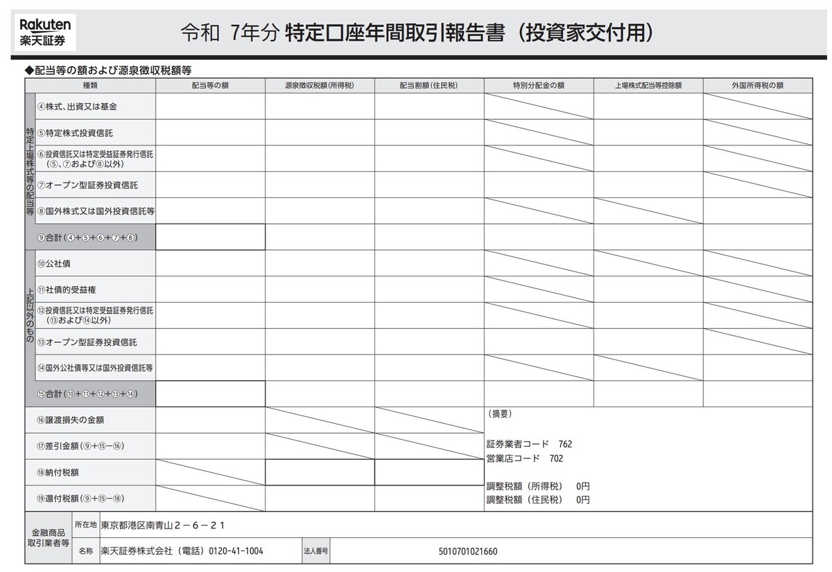 特定口座（源泉徴収なし）の場合の確定申告は奥が深かった - FIRE: 投資でセミリタイアする九条日記