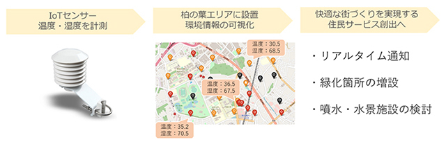 f:id:kw83hiroshi:20190820105019j:plain