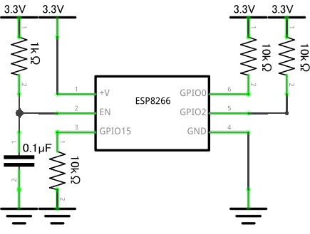 ESP8266の安定動作回路