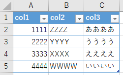 Microsoft (Office365) PowerApps 使い方メモ 