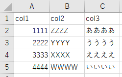 Microsoft (Office365) PowerApps 使い方メモ 