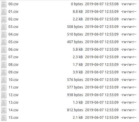 How to output a table of Table tags in CSV with Puppeteer crawling