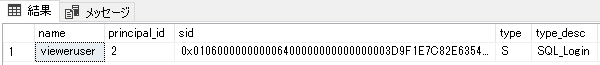 How to add a read-only user to SQL Server (Azure SQL Database)